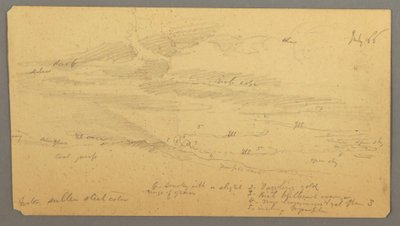 Tegning, Himmelstudie over højderyg, juli 1866 af Frederic Edwin Church