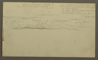 Tegning, Himmelstudie, muligvis 1857-58 af Frederic Edwin Church