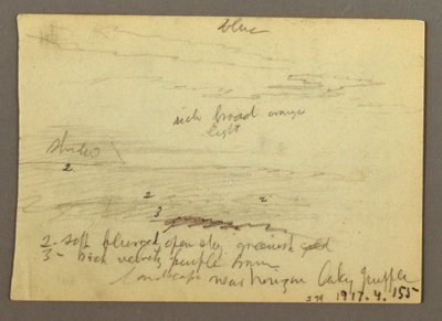 Tegning, Peterskirken set fra nord mod Roms bakker og skyline, januar 1869 af Frederic Edwin Church