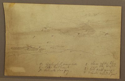 Tegning, solnedgang, muligvis 1860