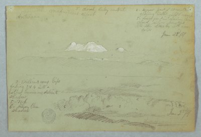 Tegning, Udsigt til Artisana-vulkanen fra eller nær Quito og en overskyet himmel over en bjergryg, Ecuador, 23. juni 1857 af Frederic Edwin Church