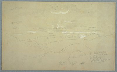 Landskab ved solnedgang, Jamaica af Frederic Edwin Church