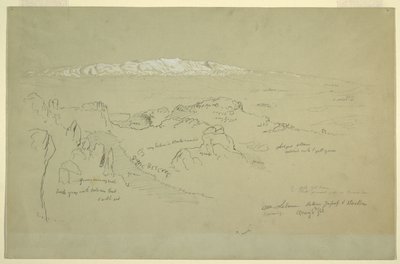 Libanon-bjerget mellem Yafoof og Baalbek af Frederic Edwin Church