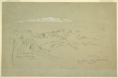 Mount Libanon mellem Yafoof og Baalbek af Frederic Edwin Church