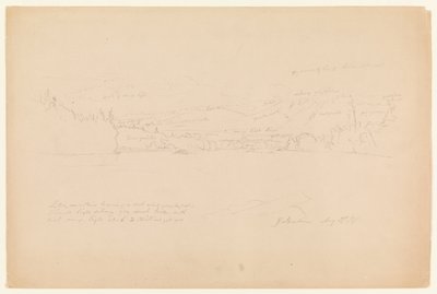 Søens bred og foden af Mount Katahdin af Frederic Edwin Church