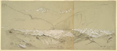 Øvre Aletsch-gletsjer med Great Fusshorn af Frederic Edwin Church