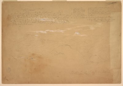 Udsigt med udsigt over Chota-dalen, mellem Ibarra og Puntal, Ecuador af Frederic Edwin Church