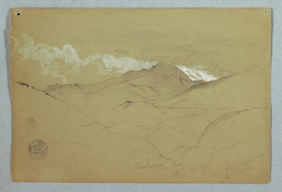 Udsigt fra øst for Mount Chimborazo, Ecuador af Frederic Edwin Church