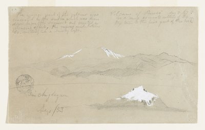 Udsigt over Puresé-vulkanen, Colombia og Sincholagua-bjerget, Ecuador af Frederic Edwin Church