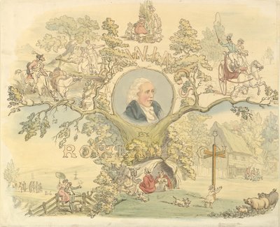 Design til en titelside på Rowlandsons måde, 1858-1914. af Frederick William Pailthorpe