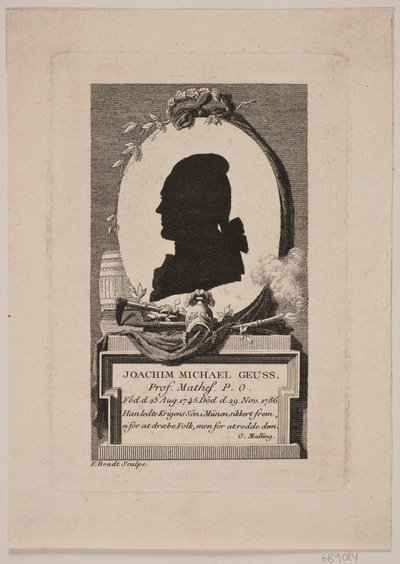 Silhouet af Prof. Joachim Michael Geuss i profil t.v. af Frederik Ludvig  Bradt