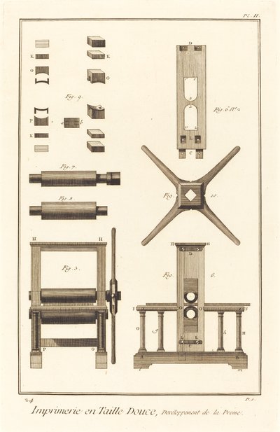 Dybtryk, Udvikling af Pressen: pl. II af French 18th Century after Robert Benard and Louis Jacques Goussier
