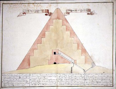 Et tværsnit af pyramiderne i Egypten af French School