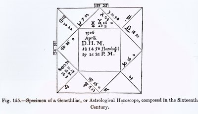 Et Genethliac, eller astrologisk horoskop, fra videnskab og litteratur i middelalderen, skrevet og indgraveret af Paul Lacroix, 1878 af French School