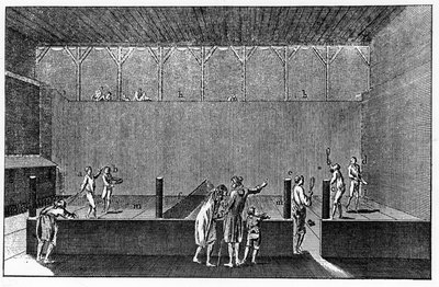 En Jeu de Paume under Ludvig XIVs regering, baseret på et tryk fra Diderot og Alemberts encyklopædi af French School