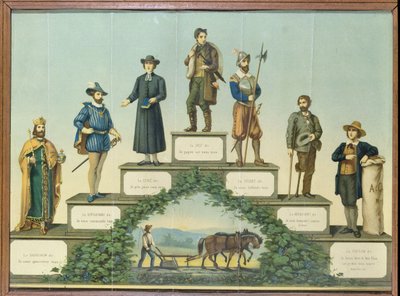 En stige af forskellige sociale positioner, slutningen af det 19. århundrede af French School