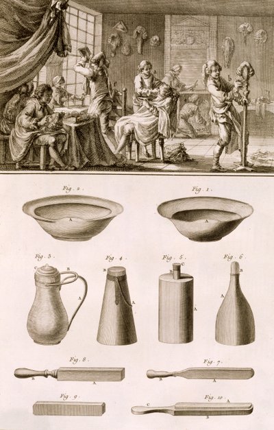 En barbershop og barberværktøj, fra Encyclopedie des Sciences et Metiers af Denis Diderot (1713-84) udgivet ca. 1770 af French School