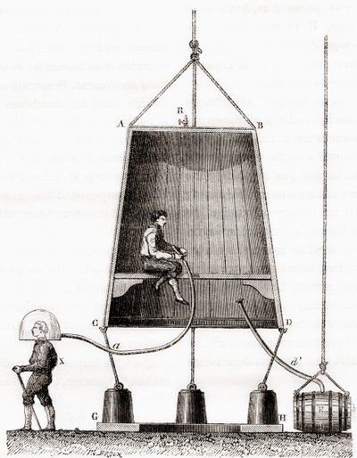 En dykkerklokke bygget af Halley i 1691, fra 