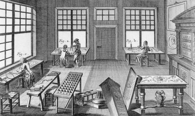 Et møbelindlægsværksted fra Encyclopedie des Sciences et Metiers af Denis Diderot (1713-84) udgivet ca. 1770 af French School
