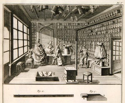 Et værksted for en mattefabrikant, fra "Encyclopedie des Sciences et Metiers" af Denis Diderot (1713-84), udgivet omkring 1770 (stik) af French School