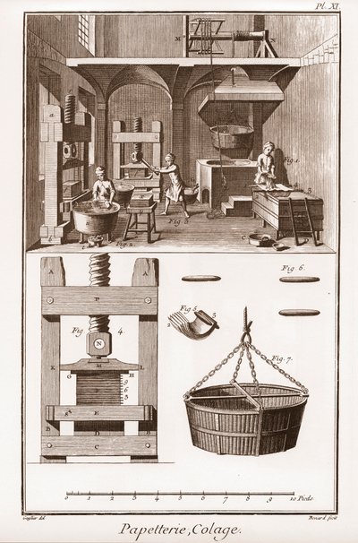 En papirmølle - Papirvarer: Collage - "" The Great Encyclopedia, eller Dictionnaire Raisonne des Sciences, des Arts et des Metiers" (Encyclopedia or Dictionary of the Sciences, Arts and Professions) af Denis Diderot (1713-1784) og Jean d