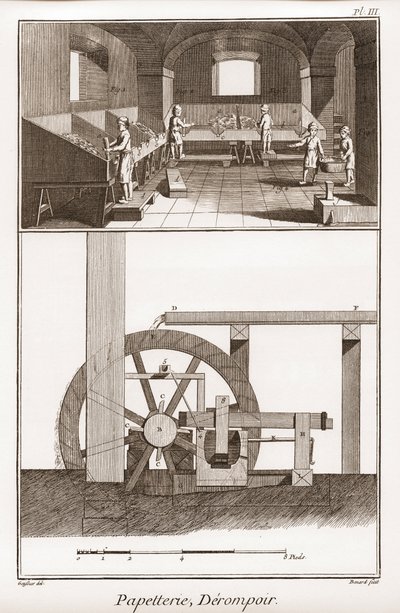 En papirfabrik - Papirvarer: derompoir - "" The Great Encyclopedia, eller Dictionnaire Raisonne des Sciences, des Arts et des Metiers"" (Encyclopedia or Dictionary of the Sciences, Arts and Professions) af Denis Diderot (1713-1784) og Jean d. 