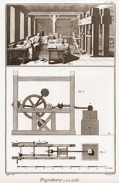 En papirmølle - Papirvarer: la salle - "" The Great Encyclopedia, eller Dictionnaire Raisonne des Sciences, des Arts et des Metiers" (Encyclopedia or Dictionary of the Sciences, Arts and Professions) af Denis Diderot (1713-1784) og Jean d. 