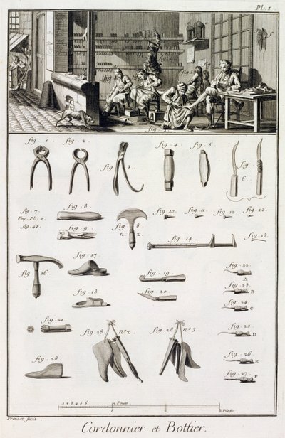 En sko- og støvlemager og deres værktøjer, fra Encyclopedie des Sciences et Metiers af Denis Diderot (1713-84) udgivet ca. 1770 af French School