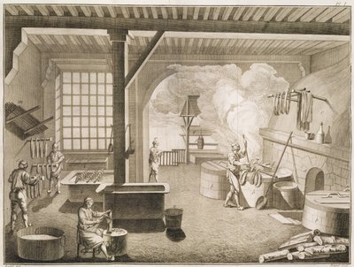 Et silkefarverværksted fra Encyclopedie des Sciences et Metiers af Denis Diderot (1713-84) udgivet ca. 1770 af French School