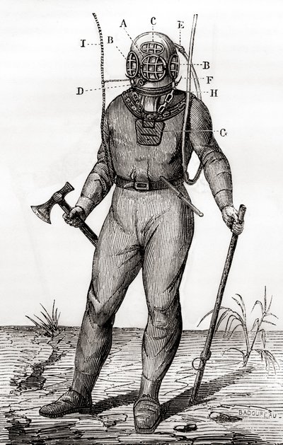 En standard dykkerdragt patenteret af Joseph-Martin Cabirol i 1855, fra 