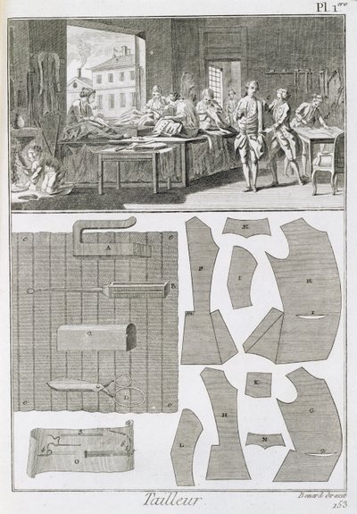 Et skrædderværksted og mønstre, fra Encyclopedie des Sciences et Metiers af Denis Diderot (1713-84) udgivet ca. 1770 af French School