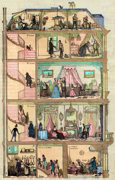 Indkvartering i Paris - Tværsnit af et parisisk hus 1885 - Tværsnit af et parisisk hus i Paris - Tværsnit af et parisisk hus 1885 - Tværsnit af et parisisk hus i Paris - Tværsnit af en parisisk bygning ( Haussmannien) represe af French School