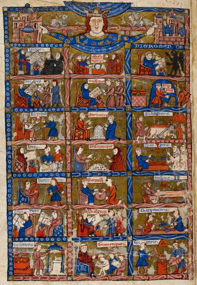 Tilføje. 30024 f.1v Enogtyve scener, der repræsenterer kunst og videnskab, fra 