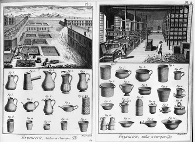 Et lertøjsværksted, illustration fra Encyclopedie af Denis Diderot (1713-84) indgraveret af Robert Benard (f. 1734) af French School