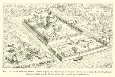 Tidligere lavere af frankerne, restaureret efter en etablering af denne art, Tusque, ved Sainte-Eulalie dAmbarres, Gironde, udgivet af M Viollet-le-Duc, Dictionnaire de lArchitecture af French School
