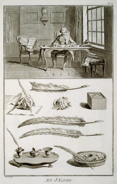 Skrivekunst, plade fra Diderots Encyclopedie af French School
