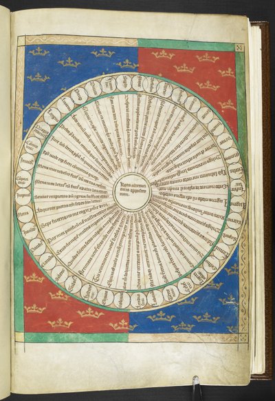 Arundel MS 83 f.4r Wheel of the Twenty Opposites, fra 