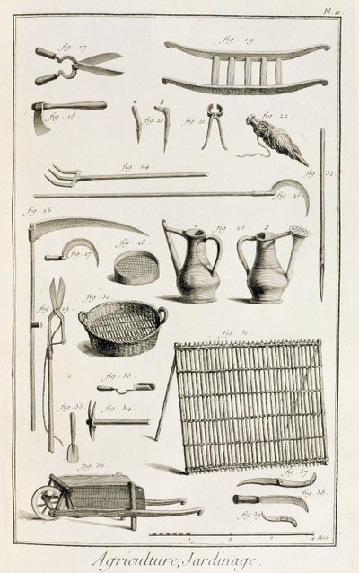 Sortiment af haveredskaber fra Encyclopedie des Sciences et Metiers af Denis Diderot (1713-84) udgivet ca. 1770 af French School