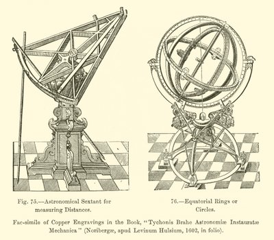 Astronomisk sekstant til måling af afstande, ækvatorialringe eller cirkler (gravering) af French School