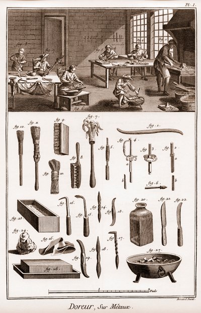 Værksted for en forgylder om metaller - "" The Great Encyclopedia, eller Dictionnaire Raisonne des Sciences, des Arts et des Metiers" (Encyclopedia or Dictionary of the Sciences, Arts and Professions) af Denis Diderot (1713-1784) og Jean d