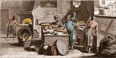 Bageri - Et bageri - "" The Great Encyclopedie, ou Dictionnaire Raisonne des Sciences, des Arts et des Metiers" (Encyclopedia or Dictionary of the Sciences, Arts and Professions) af Denis Diderot (1713-1784) og Jean d