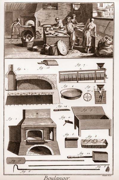 Bageri - Et bageri og bageudstyr - "" The Great Encyclopedie, ou Dictionnaire Raisonne des Sciences, des Arts et des Metiers" (Encyclopedia or Dictionary of the Sciences, Arts and Professions) af Denis Diderot (1713-1784) og Jean d