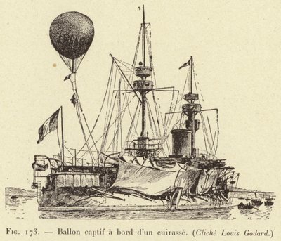 Fangeballon ombord på en kuras af French School