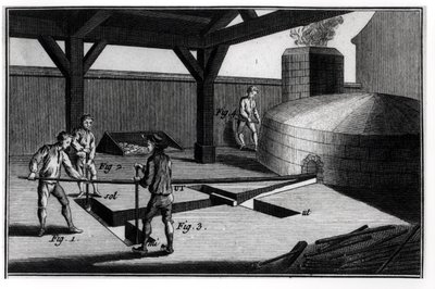 Bell Making, fra Encyclopedia af Denis Diderot (1713-84) 1751-72 af French School