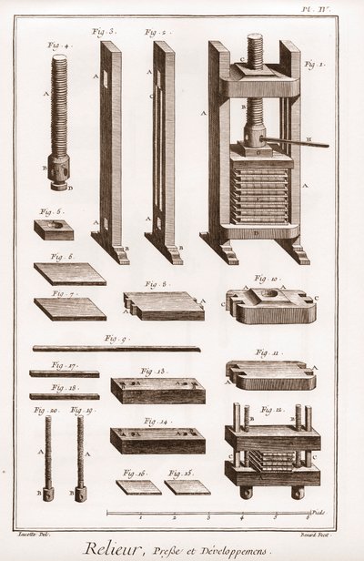 Bogbinder - presse og udvikling - "" The Great Encyclopedia, eller Dictionnaire Raisonne des Sciences, des Arts et des Metiers" (Encyclopedia or Dictionary of the Sciences, Arts and Professions) af Denis Diderot (1713-1784) og Jean d