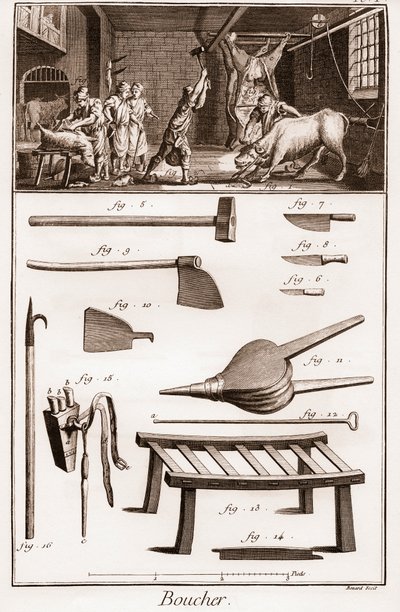 Boucher - Slagteri - Slagteri - "" The Great Encyclopedia, eller Dictionnaire Raisonne des Sciences, des Arts et des Metiers" (Encyclopedia or Dictionary of the Sciences, Arts and Professions) af Denis Diderot (1713-1784) og Jean d