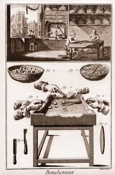 Bouchonnier, fremstilling af korkpropper - "" La Grande Encyclopédie, ou Dictionnaire Raisonne des Sciences, des Arts et des Metiers" (Encyclopedia or Dictionary of the Sciences, Arts and Professions) af Denis Diderot (1713-1784) og Jean d