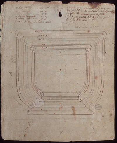 Spande 1783: sammenligning af forskellige spande til alkohol af French School