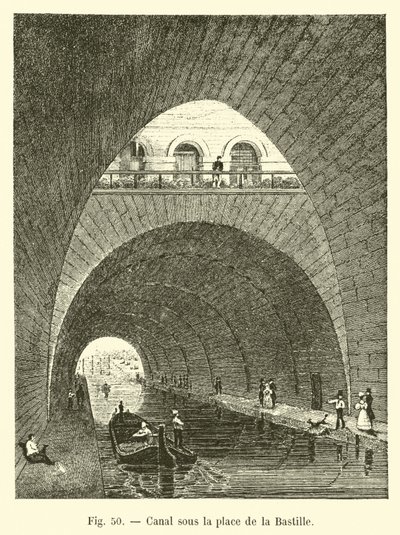Kanal under Place de la Bastille af French School