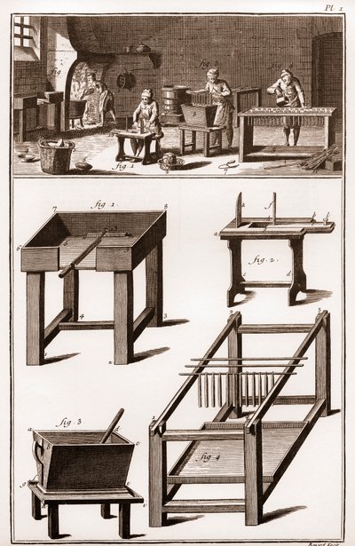 Værksted for fremstilling af stearinlys og stearinlys og voksbutik "" La Grande Encyclopédie, ou Dictionnaire Raisonne des Sciences, des Arts et des Metiers" (Encyclopedia or Dictionary of the Sciences, Arts and Professions) af Denis Diderot (1713-1784) og af French School